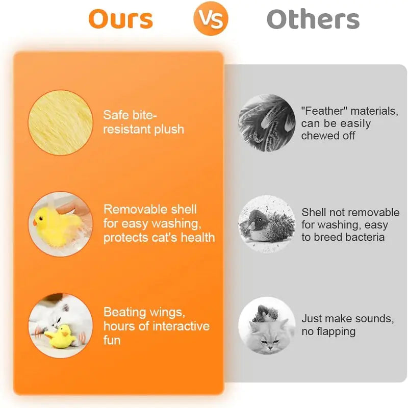 Canard Peluche Interactif